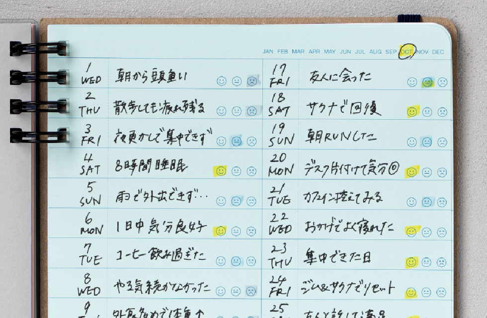 ひとこと、自分のことを書いてみる