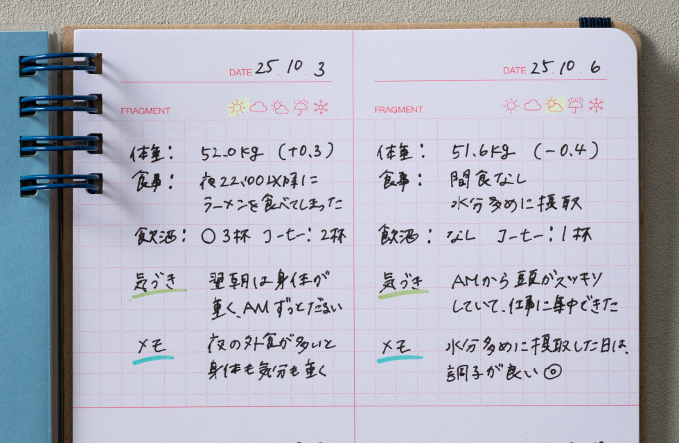 書けそうな日は、より記録を深めてみる