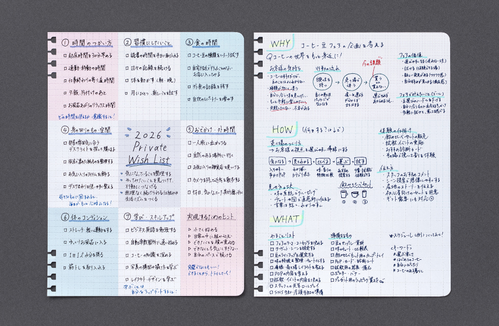 思考を書き広げられる、分割フォーマット